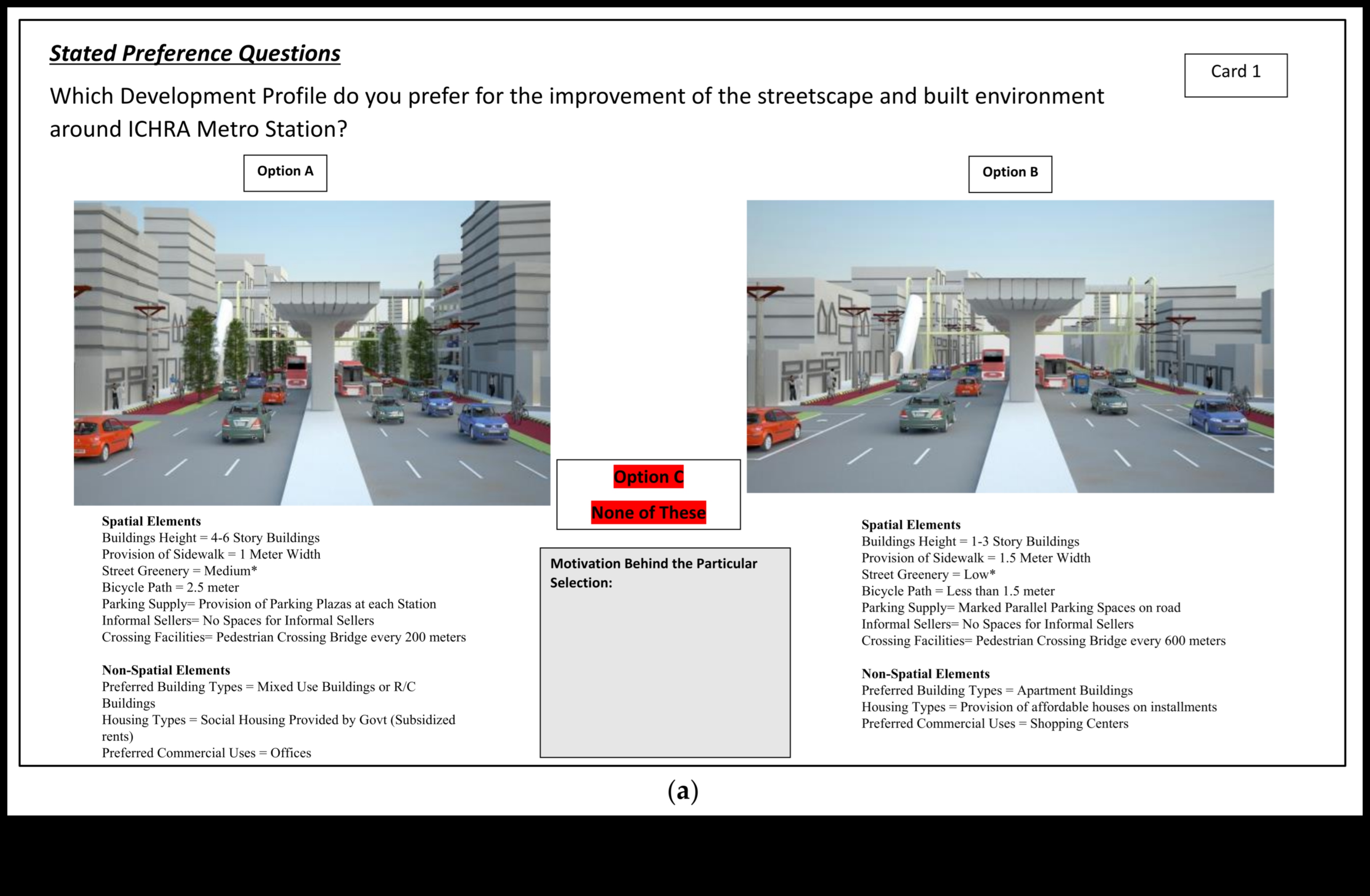 Dinamica urbană: peisaje stradale și amenajarea orașului în Flux